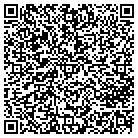 QR code with Modular Const Sys Intrn Mx Inc contacts