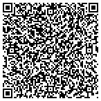 QR code with Unforgetable Elegant Fine Art contacts
