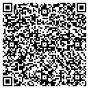 QR code with Circulation Systems contacts