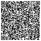 QR code with Millennium Process Heater Service contacts