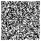 QR code with Morgan Bldngs Spas Pols Crprts contacts