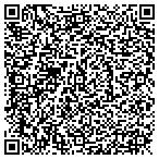 QR code with Raymond James Financial Service contacts