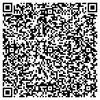 QR code with Equipment Mntor Supervised Service contacts