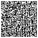 QR code with Owens Southwest contacts