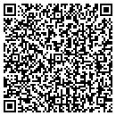 QR code with Sandy's Florist contacts