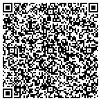 QR code with Setco International Forwarding contacts