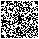 QR code with Momentum Inds A Div C R I contacts