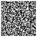 QR code with Metro Imaging Ltd contacts