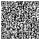 QR code with Southwest Nut Co contacts