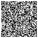 QR code with M T C I Inc contacts