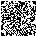 QR code with Local Birds contacts