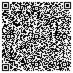 QR code with Industrial Dispatch Service Inc contacts