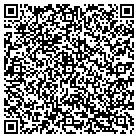 QR code with Motorcycles Performance Center contacts