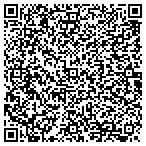 QR code with Information Technologies Department contacts