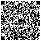 QR code with Texas Department of Human Services contacts