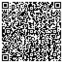 QR code with Jcs Real Estate contacts