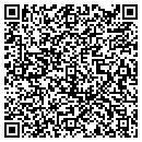 QR code with Mighty Sounds contacts