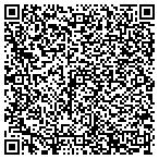 QR code with East Texas Psychological Services contacts