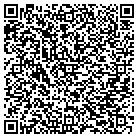 QR code with Mockingbird Homeowners Assoc I contacts