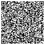 QR code with Southlake Garbage Service Department contacts