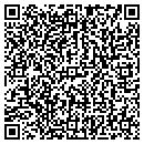 QR code with Putput of Austin contacts