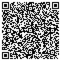 QR code with Gateway Inn contacts