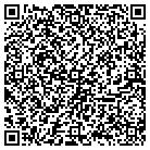 QR code with Momentum Engineering Software contacts