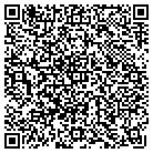 QR code with Mobile Printer Services LLC contacts