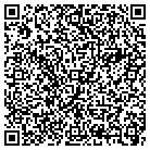 QR code with Mountain View Ntrtn Program contacts