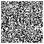 QR code with Union Exploration Partners LTD contacts
