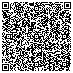 QR code with Bluebnnet Trils Cmnty Mhmr Center contacts
