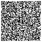 QR code with Intrepid Directional Drilling contacts
