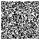 QR code with Millers Produce contacts