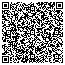 QR code with Cloninger Enterprises contacts