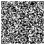 QR code with Ticket Blsters Dfnsive Driving contacts