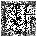 QR code with Richards Altrnator Starter Service contacts