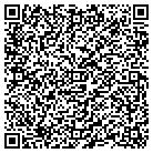 QR code with Millennium Cargo Consolidated contacts
