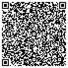 QR code with Molina Insurance Agency contacts