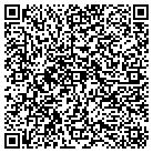 QR code with Insurance Testing Corporation contacts
