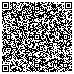 QR code with Antique Fine Art Apprisal Services contacts