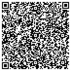 QR code with Innovative Networks Technology contacts