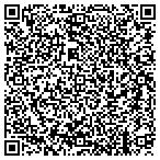 QR code with Human Services Texas Department of contacts
