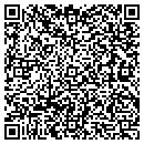 QR code with Community Publications contacts