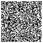 QR code with Lawn Grdn Eqpmnt-Small Eng Service contacts