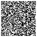QR code with C & S Heating & Air contacts