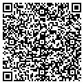 QR code with Insitutech contacts
