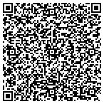 QR code with Engineering Planning Surveying contacts