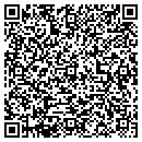 QR code with Masters Tools contacts
