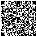 QR code with Mike Schaeper contacts