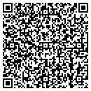 QR code with Mikes Auto Care contacts